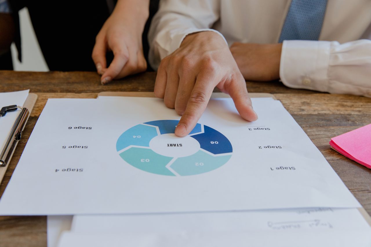 Closing the Loop: AI in Quality Management and Continuous Improvement